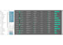 clean, organize, merge and format excel and CSV data